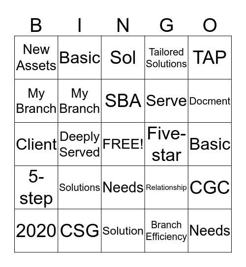 Buzz Word  Bingo Card
