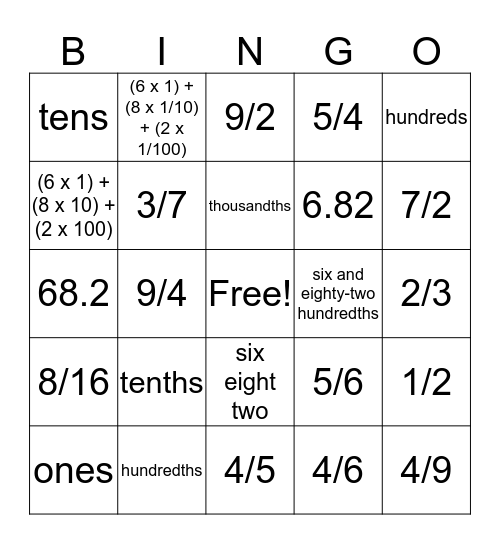 End of Nine Weeks Review Bingo Card