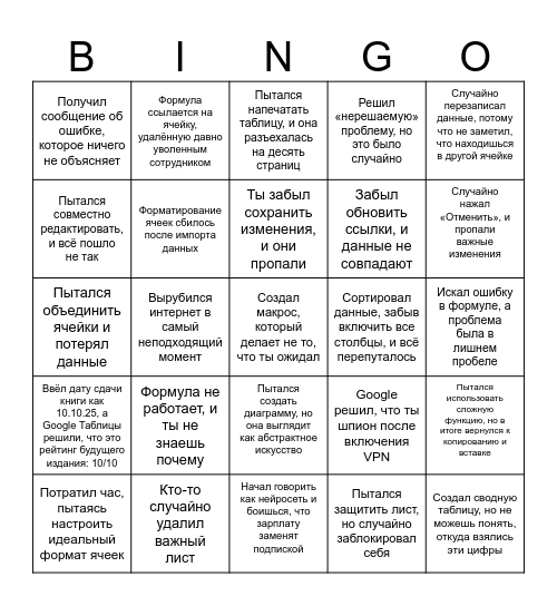 БИНГО: ВЫЖИВАНИЕ В МИРЕ GOOGLE ТАБЛИЦ Bingo Card