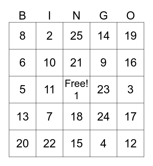 Overcoming Objection Bingo Card