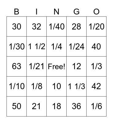 Chapter 8 Review Bingo Card