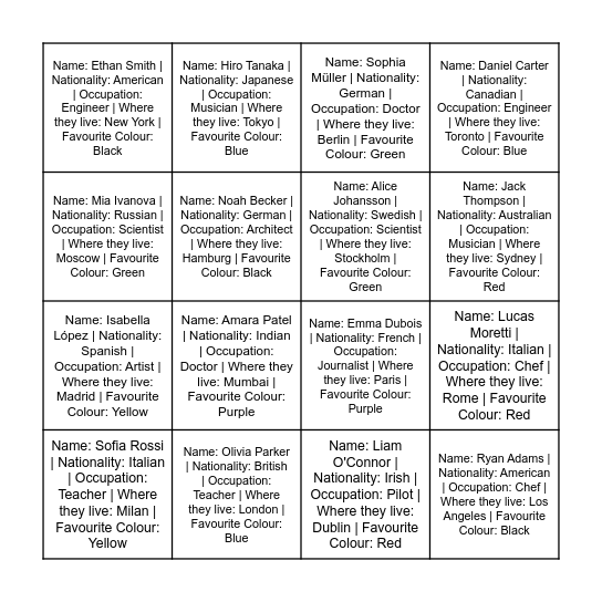 Guess who? Bingo Card