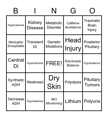 Diabetes Insipidus Bingo Card