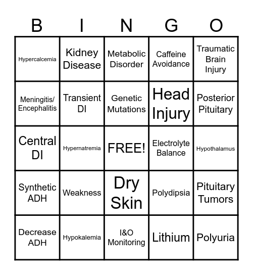 Diabetes Insipidus Bingo Card