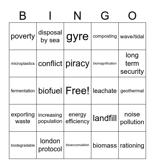 Energy/Waste Disposal Bingo Card