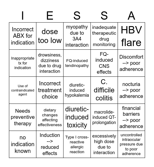 Drug Therapy Problems Bingo Card