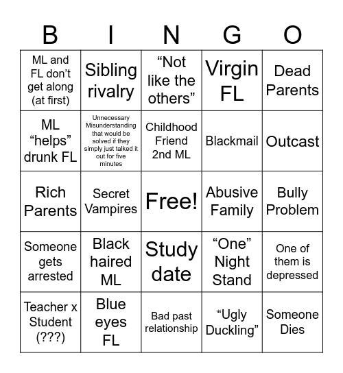 Predictions Bingo Card