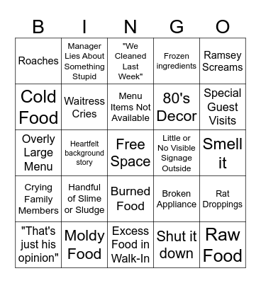 Kitchen Nightmares Bingo! Bingo Card
