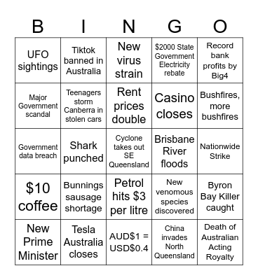 2025 Australia Edition Bingo Card