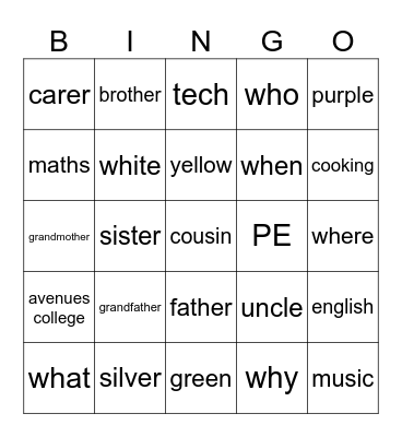 Auslan Bingo Card