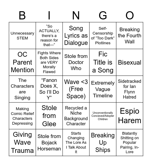 Bitter-Sweet-Coffee Lore Bingo Card