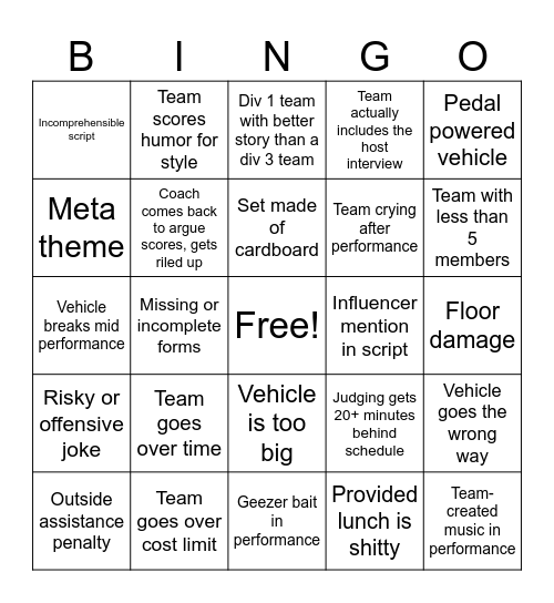 Problem 1 Judging Bingo Card