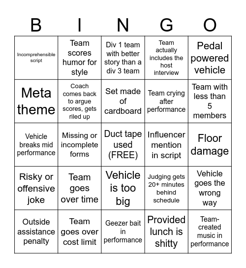 Problem 1 Judging Bingo Card