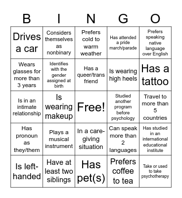 Human Bingo - BESC1533 Bingo Card