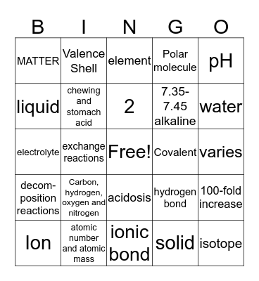 Introduction to Chemistry Bingo Card