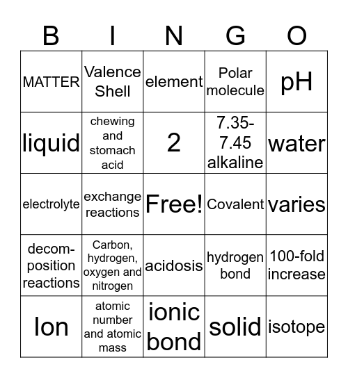 Introduction to Chemistry Bingo Card