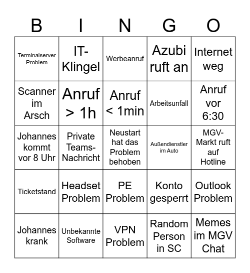 Hotline Probleme Bingo Card