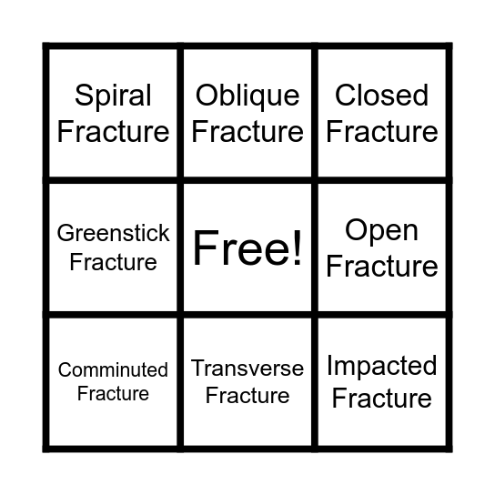 Fracture Names Bingo Card