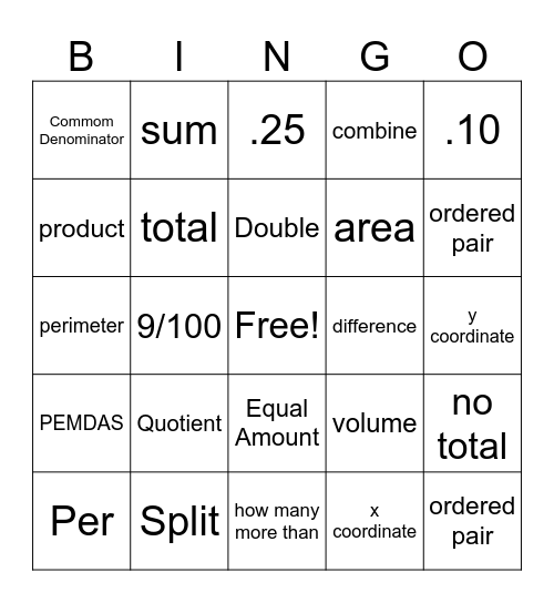 Math Review Bingo Card
