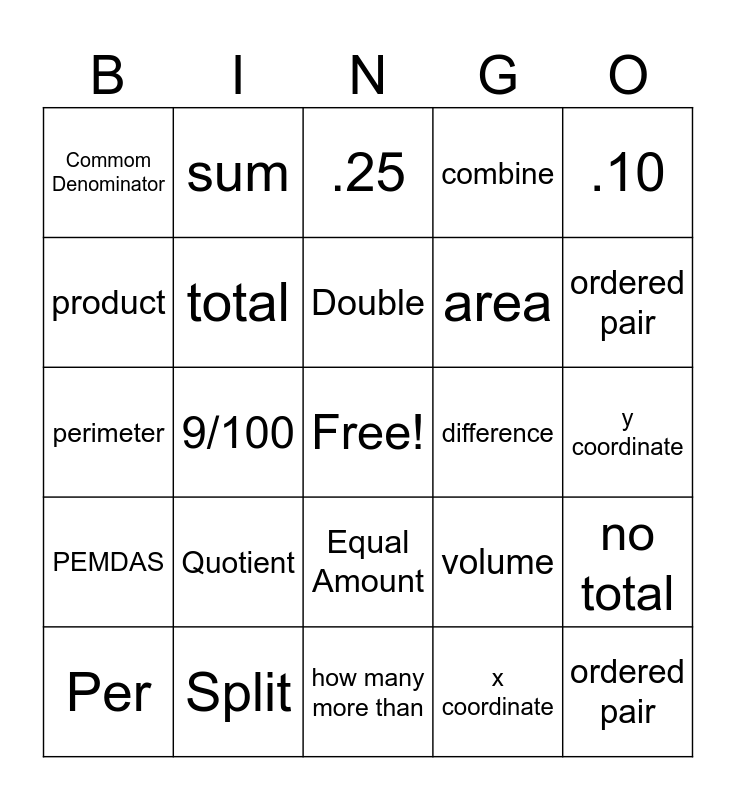 Math Review Bingo Card
