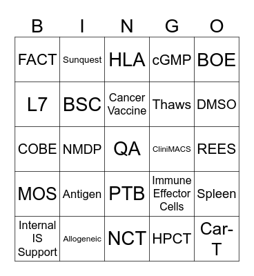 CMCF Lab Week Bingo Card