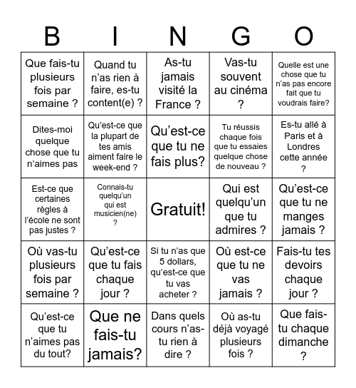 La Négation Bingo Card