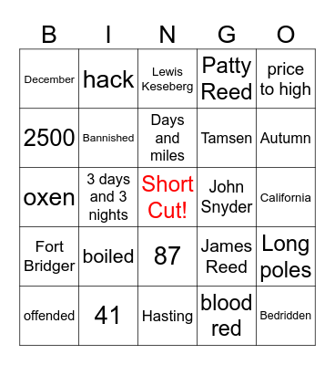 The Cutoff Play Bingo Card