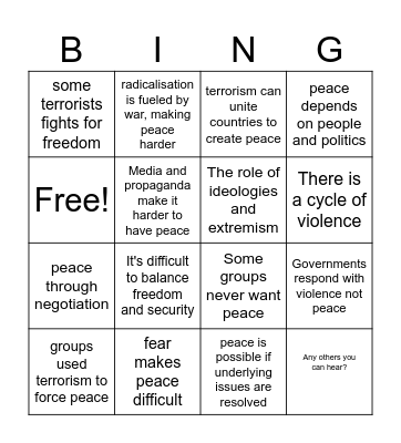 History Bingo- Terrorism Debate Bingo Card