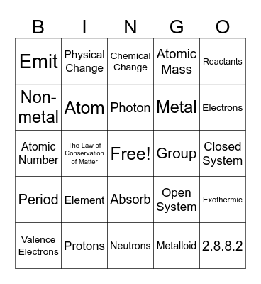 Chemistry Review Bingo Card