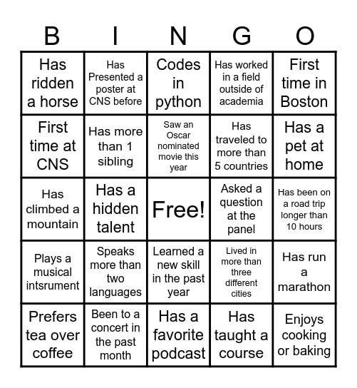 Get To Know CNS Trainees! Find someone who... Bingo Card