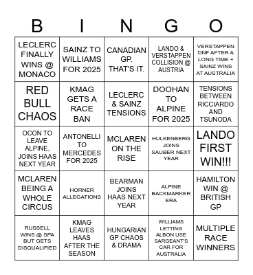 DRIVE TO SURVIVE S7 Bingo Card