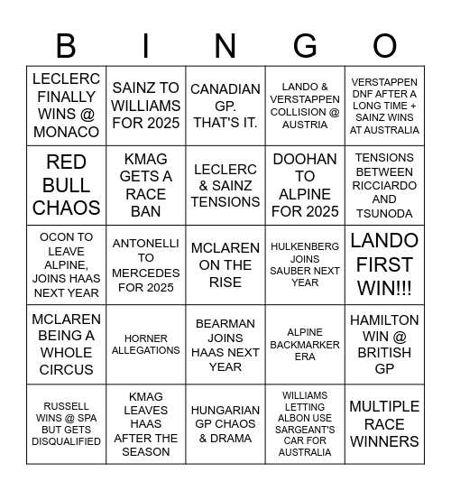 DRIVE TO SURVIVE S7 Bingo Card