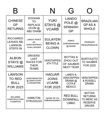 DRIVE TO SURVIVE S7 Bingo Card