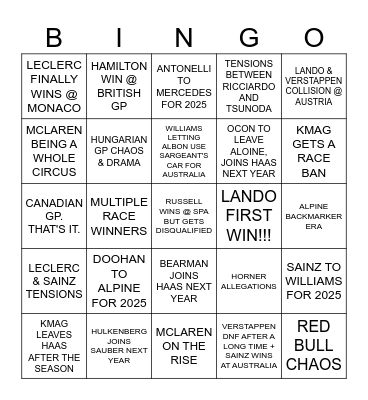 DRIVE TO SURVIVE S7 Bingo Card