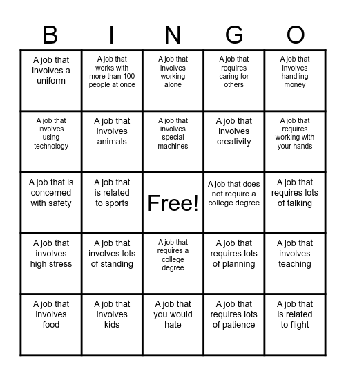 Hospitality & Tourism Jobs BINGO Card