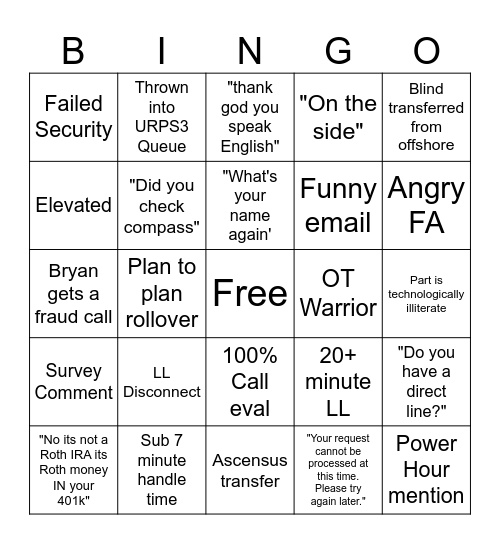 Part Services Bingo Card