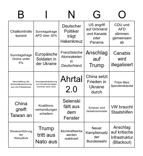Bullshit Bingo 2025 Bingo Card