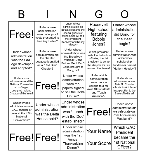 Beta Nu/Gary Alumnae Chapter Presidents Cover All Bingo Card