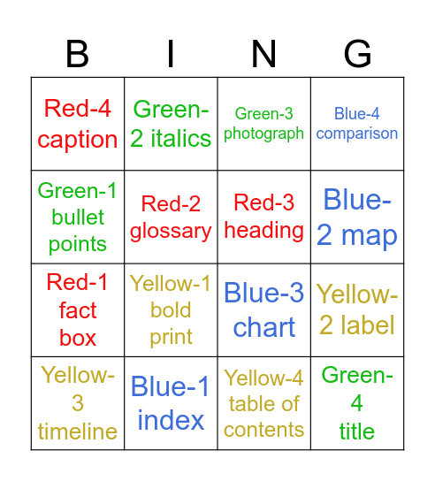 Text Features Bingo Card