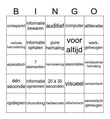 Werking van het geheugen  Bingo Card