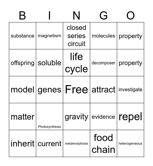 Science Bingo Card