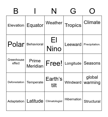 Climate Bingo Card