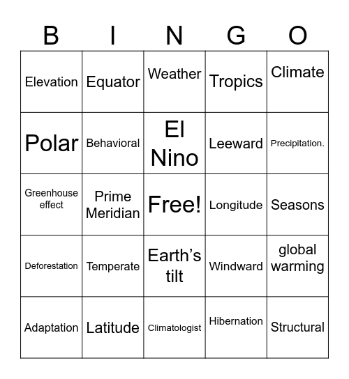 Climate Bingo Card