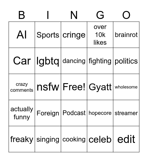 bingothon day 2 IG REELS Bingo Card