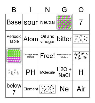 Chemistry Bingo Card