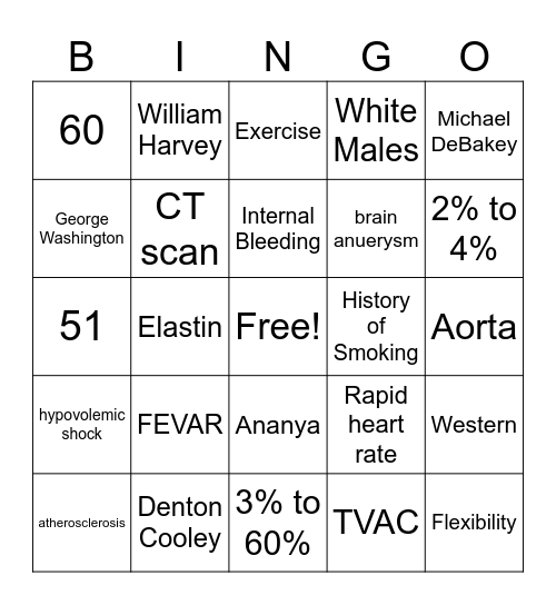 Aortic Anuerysm Bingo Card