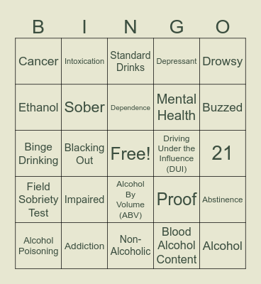 Alcohol Facts BINGO Card