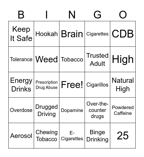 NDAFW BINGO Card