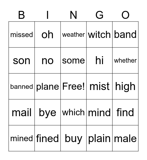Sound Alike Bingo Card