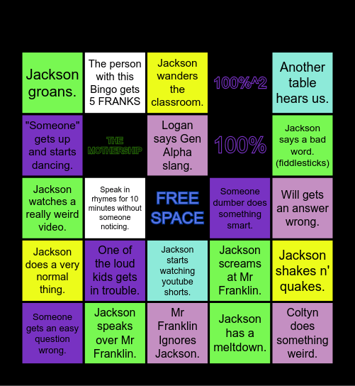 Pre-Algebra Bingo 2 Bingo Card